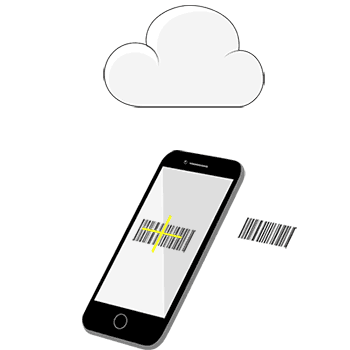 Validate Scans Online How Data Capture Works with codeREADr