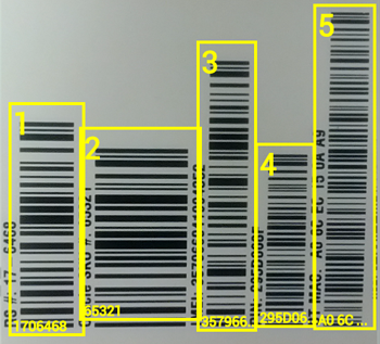 Asset Tracking Technology