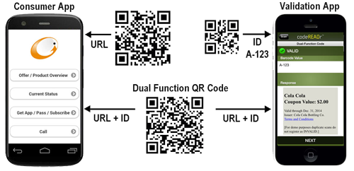 Dual Function QR Barcode Scanner for Business Dual Function QR Barcode Scanner for Business