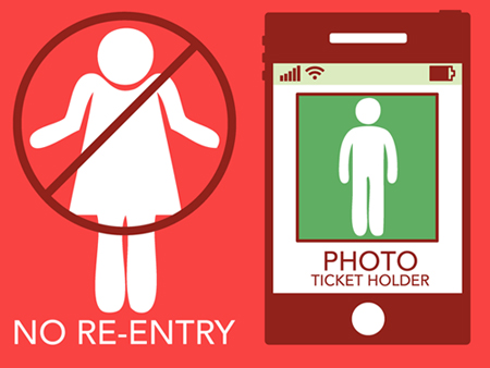 Event Access Features for Mobile Tickets Control Event Access Features for Mobile Tickets Control