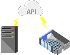 Integrate with 3rd Party Attendance Tracking Systems Integrate database with API