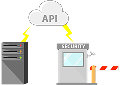 Integrate 3rd Party Security Systems Integrate database with API