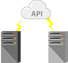 Integrate With 3rd Party Systems Integrate database with API