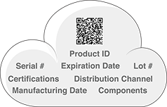 Scan or generate your own barcodes