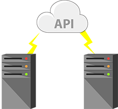 Integrate with 3rd Party APIs Integrate database with API