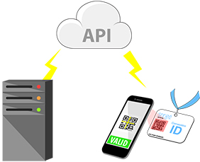 Integrate with API