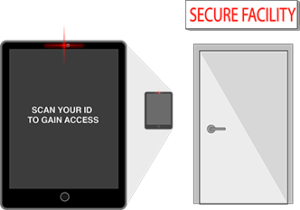 Kiosk Mode For Security Access Kiosk mode scanning