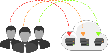 Barcode Service Management with codREADr