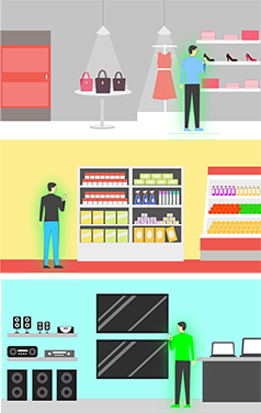 Manager Countless Mystery Shoppers Remotely manage countless locations with unique app credentials