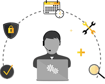Barcode Service Management with codREADr