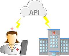 Integrate 3rd Party Healthcare Systems with Us Integrate database with API