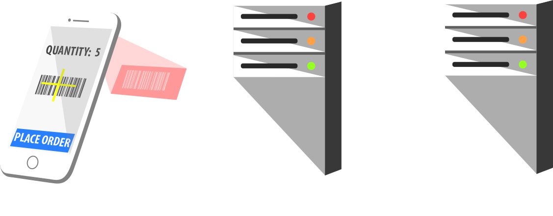 post-to-your-server post to your server