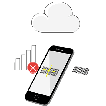 How Data Capture Works with codeREADr