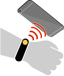 RFID Wristband Compatible RFID Wristband Compatible