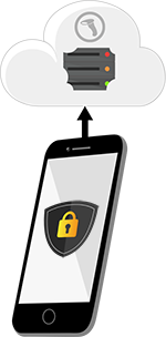 Secure Communication in Barcode Scanning