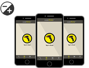 Barcode Scanning Permissions for Employees and Clients