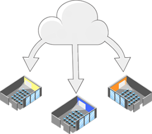 Track Attendance In Multiple Locations track attendance remotely