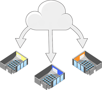 Track Attendance In Multiple Locations simultaneously track attendance at events