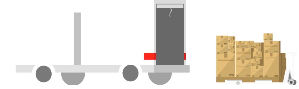 Track inventory at temporary and remote locations