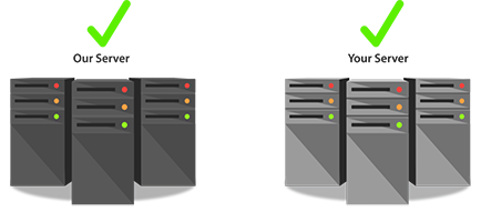 validate-server-or-server validate scans on our server or yours