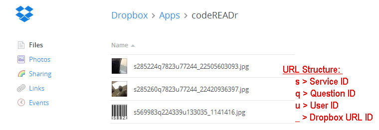 URL Structure URL Structure