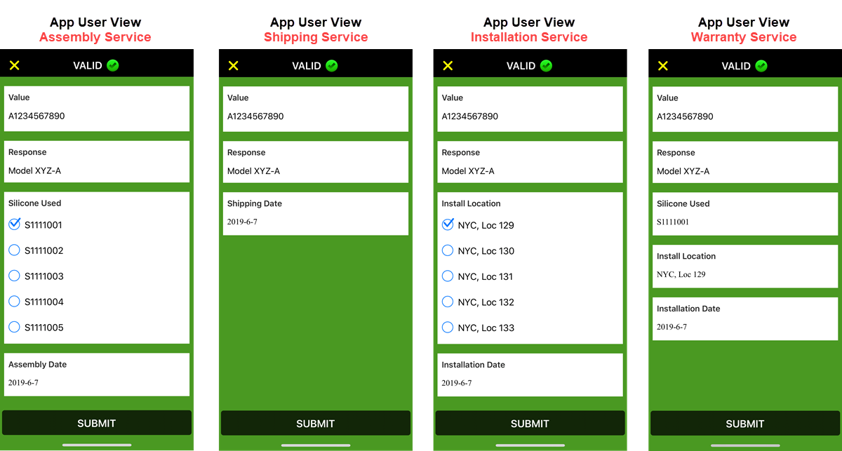 composite table view table builder