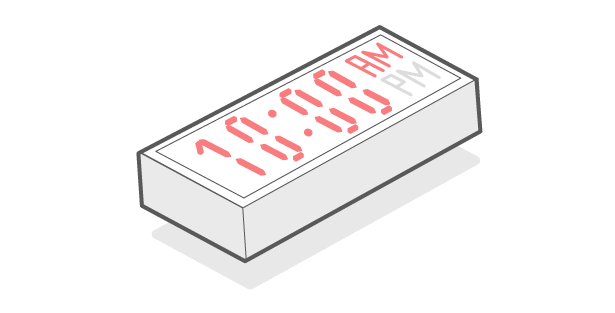 Ticket Validation Based on Date and Time