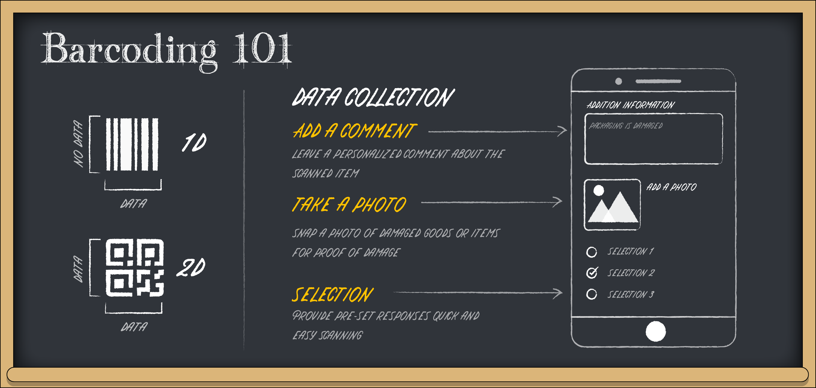 Barccoding 101 how to add information after scanning