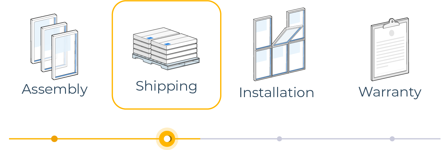 PS Window Diagram