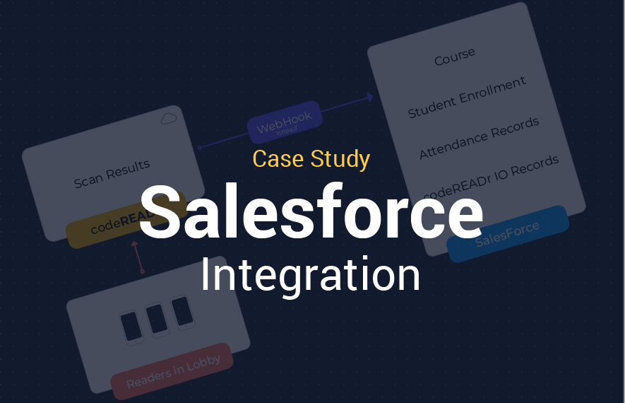 sales force codereadr integration cover image