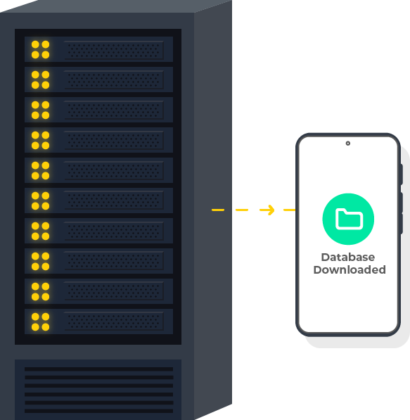 Download database for offline scanning Validate Scans On-Device