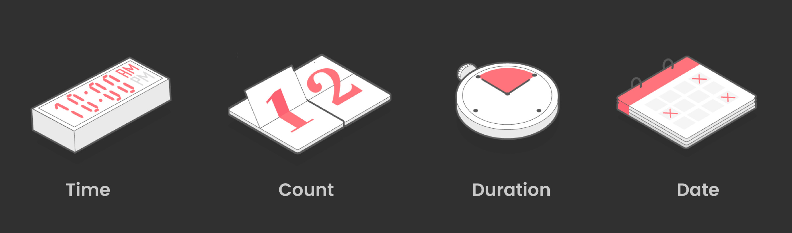 Scan Barcodes to Validate Count, Date, and Duration Scan Barcodes to Validate Count, Date, and Duration