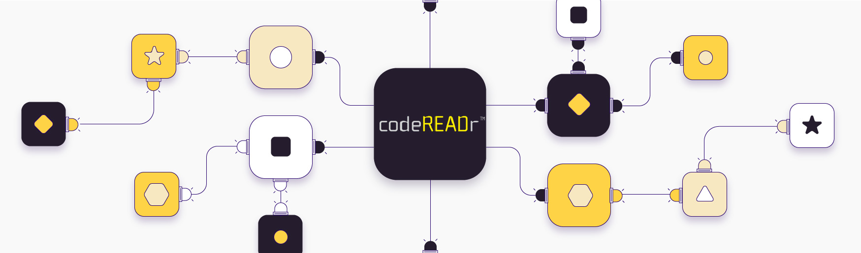CodeREADr Integrations iTicket Vaccine Pass Example