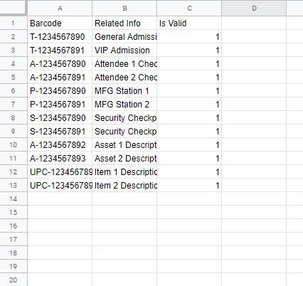 Demo DB Values