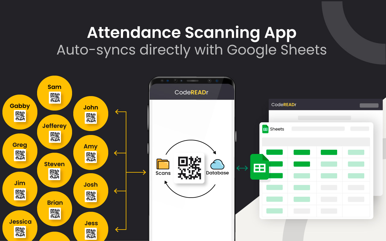 Attendance Scanning App adds scans directly to Google Sheets Inventory Audit Example Image