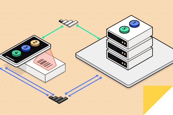 hybrid validation